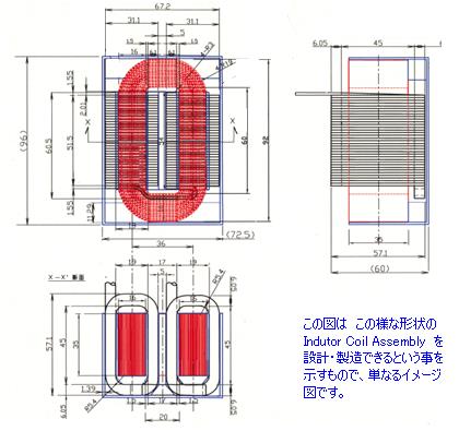 エッジワイズコイル